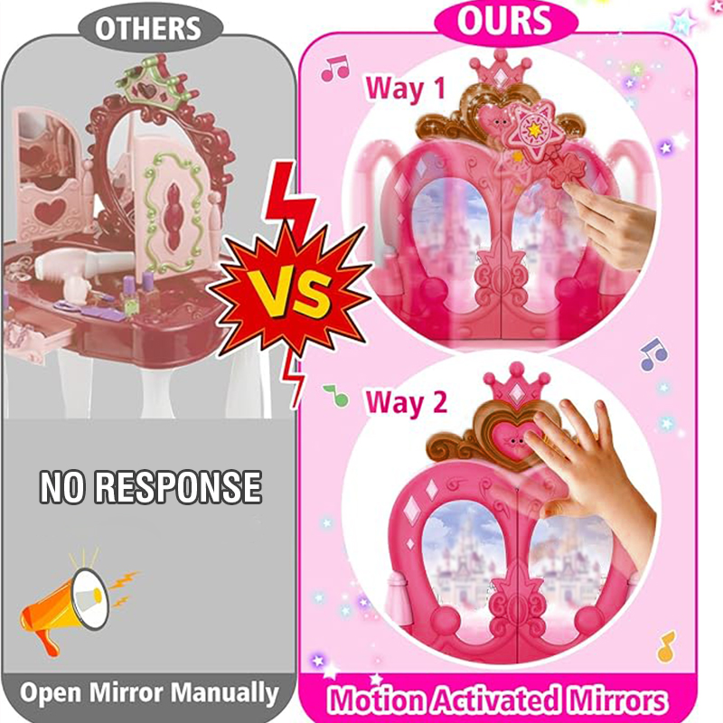 ชุดของเล่นแต่งหน้าสำหรับเด็กผู - Beauty Makeup Kids บทวิจารณ์และราคา